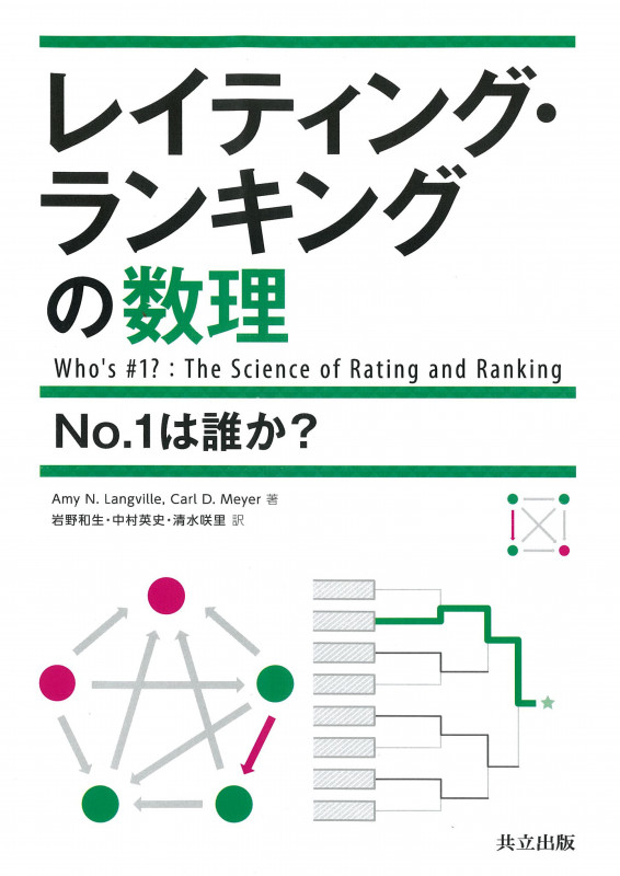 レイティング・ランキングの数理 No.1は誰か?