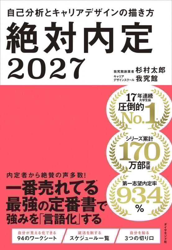 絶対内定2027 自己分析とキャリアデザインの描き方