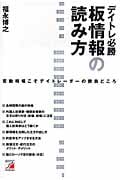 デイトレ必勝 板情報の読み方 変動相場こそデイトレーダーの勝負どころ