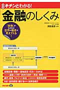 キチンとわかる! 金融のしくみ
