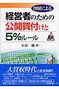 図解による経営者のための公開買付けと5%ルール