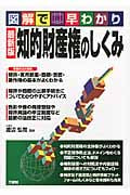 図解で早わかり 知的財産権のしくみの詳細を見る