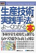 図解入門ビジネス 生産技術の実践手法がよ~くわかる本 製品競争力を高める実践プログラム (How‐nual Business Guide Book)