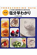 塩分早わかり FOOD&COOKING DATA