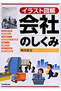 会社のしくみ イラスト図解