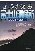 よみがえる富士山測候所 2005‐2011