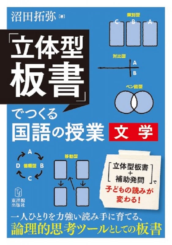 「立体型板書」でつくる国語の授業 文学