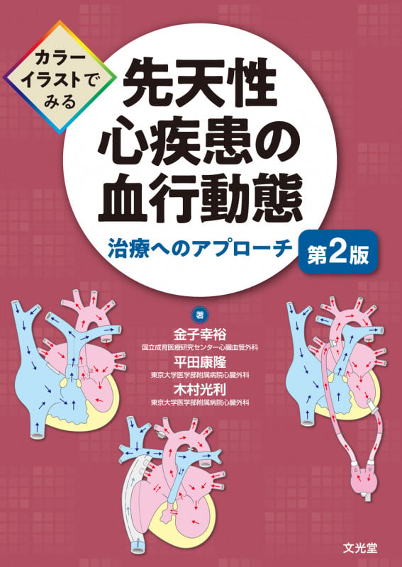 東京大学で利用できる医学系電子ブック Medical eBooks available at