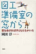 図工準備室の窓から 窓をあければ子どもたちがいた