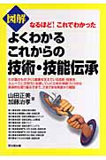 図解 よくわかるこれからの技術・技能伝承 なるほど!これでわかった (DO BOOKS)