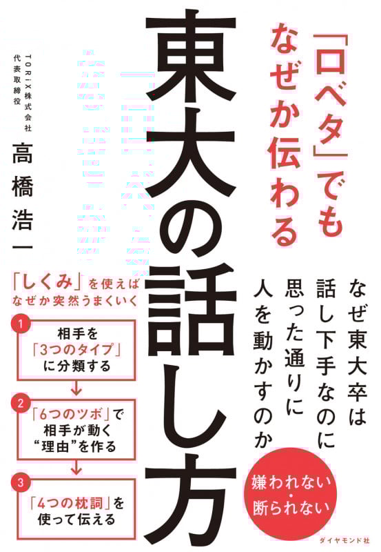最近のゼオライト技術と応用の進歩総合資料集 高橋浩 最近のゼオライト技術と応用の進歩総合資料集 高橋浩