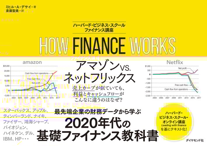 HOW FINANCE WORKS ハーバード・ビジネス・スクール ファイナンス講座