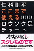 ここまで使えるロウソク足チャート