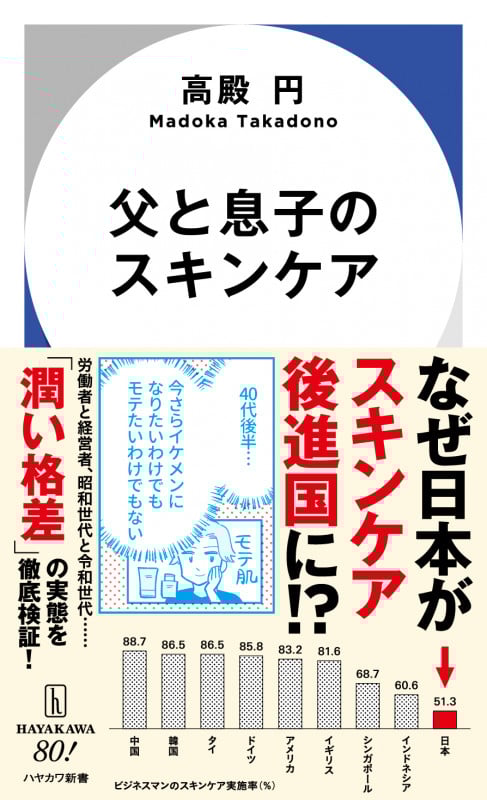 父と息子のスキンケア (ハヤカワ新書)