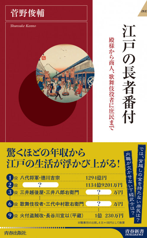 江戸の長者番付 (青春新書インテリジェンス)