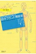 自分ブランド構築術