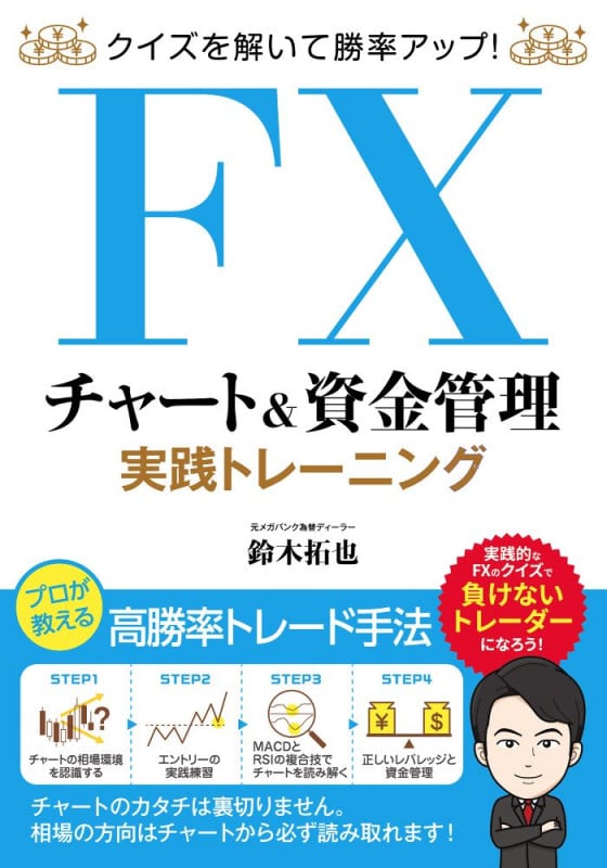 クイズを解いて勝率アップ!FXチャート&資金管理 実践トレーニング