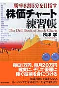 株価チャート練習帳 勝率8割5分を目指す