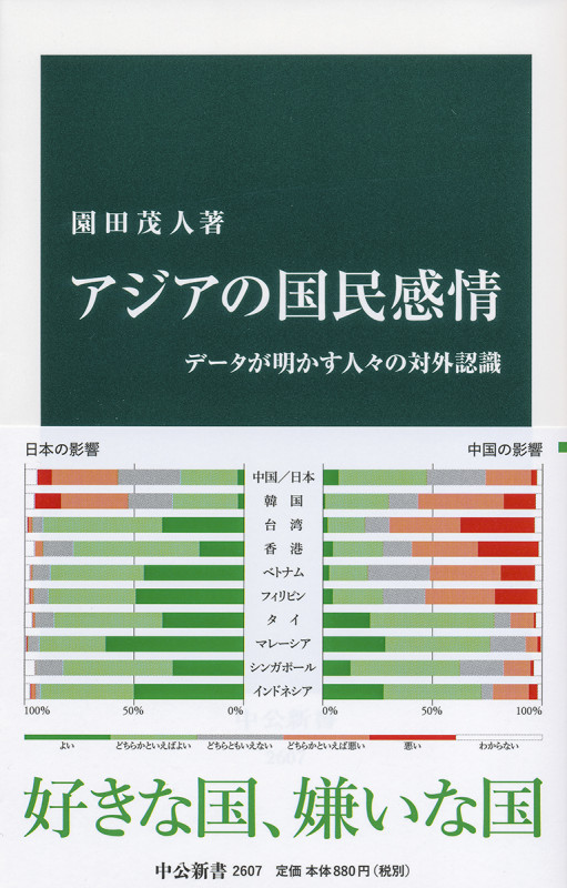 アジアの国民感情 データが明かす人々の対外認識 (中公新書 2607)