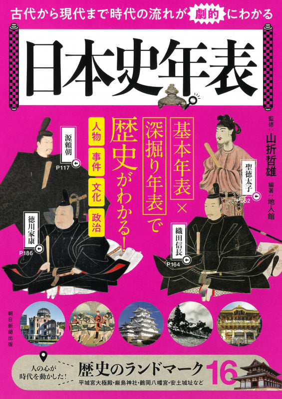 日本史年表 古代から現代まで時代の流れが劇的にわかる (朝日年表シリーズ)