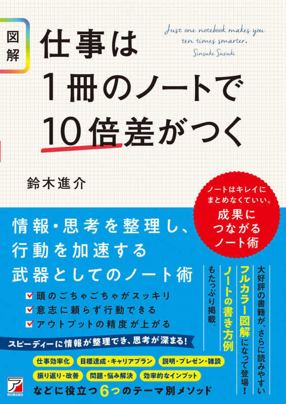 〈図解〉仕事は1冊のノートで10倍差がつく