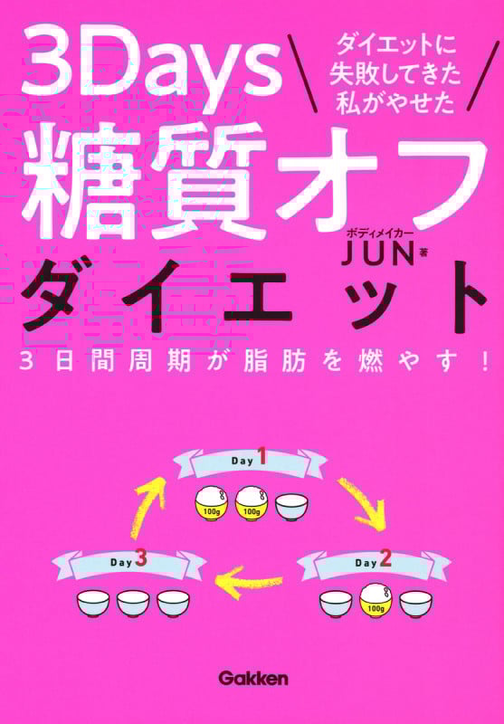 3Days糖質オフダイエット ダイエットに失敗してきた私がやせた 3日間周期が脂肪を燃やす!の詳細を見る