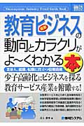 最新教育ビジネスの動向とカラクリがよ~くわかる本 (図解入門業界研究)