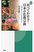図説 比べてわかる!日本の仏教宗派 宗祖・教えから仏事作法まで