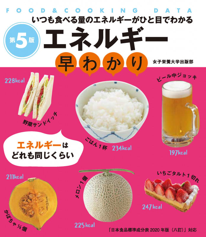 エネルギー早わかり 第5版 いつも食べる量のエネルギーがひと目でわかる