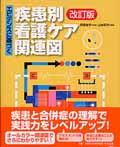 エビデンスに基づく疾患別看護ケア関連図
