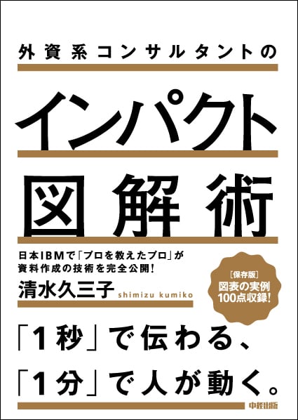  外資系コンサルタントのインパクト図解術 