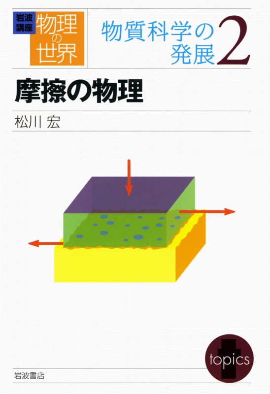 摩擦の物理 (岩波講座 物理の世界)の詳細を見る