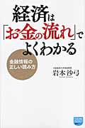 経済は「お金の流れ」でよくわかる