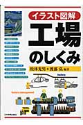 工場のしくみ イラスト図解