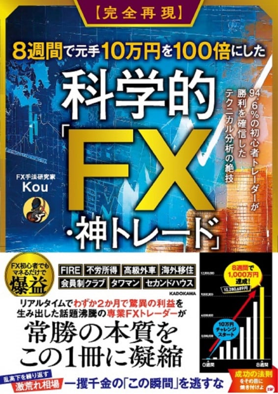 【完全再現】8週間で元手10万円を100倍にした科学的「FX・神トレード」 94.6%の初心者トレーダーが勝利を確信したテクニカル分析の絶技