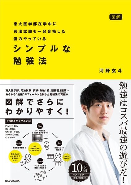 図解 東大医学部在学中に司法試験も一発合格した僕のやっている シンプルな勉強法