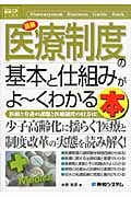 最新医療制度の基本と仕組みがよ~くわかる本 (図解入門ビジネス)