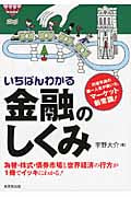 いちばんわかる金融のしくみ