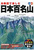 鳥瞰図で楽しむ 日本百名山の詳細を見る