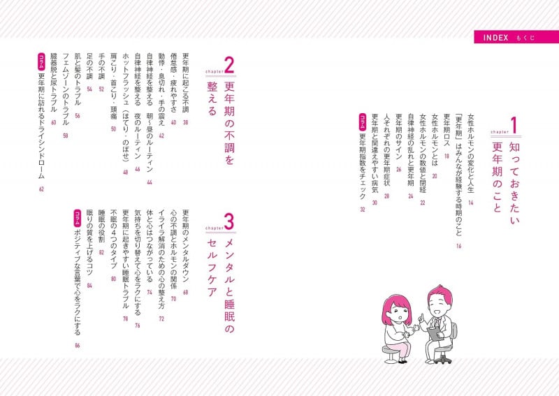 更年期に効く 美女ヂカラ