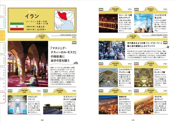 この世界で死ぬまでにしたいこと2000