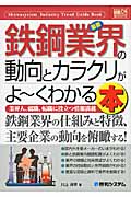 最新鉄鋼業界の動向とカラクリがよ~くわかる本 (図解入門業界研究)