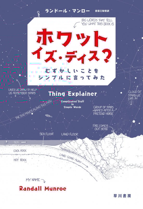 ホワット・イズ・ディス? むずかしいことをシンプルに言ってみた