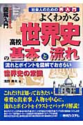 図解入門 よくわかる高校世界史の基本と流れ 社会人のための再入門 流れとポイントを図解でおさらい (How‐nual Visual Guide Book)