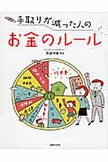 手取りが減った人のお金のルール