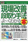 図解入門ビジネス 現場改善の段取り手法がよ~くわかる本 (How‐nual Business Guide Book)