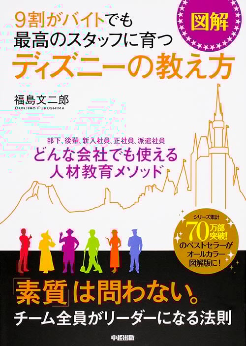福島文二郎 おすすめランキング (28作品) - ブクログ