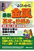 図解入門 よくわかる最新金属の基本と仕組み 性質、加工、生産、表面処理の基礎知識 初歩から学ぶ金属の常識 (How‐nual Visual Guide Book)