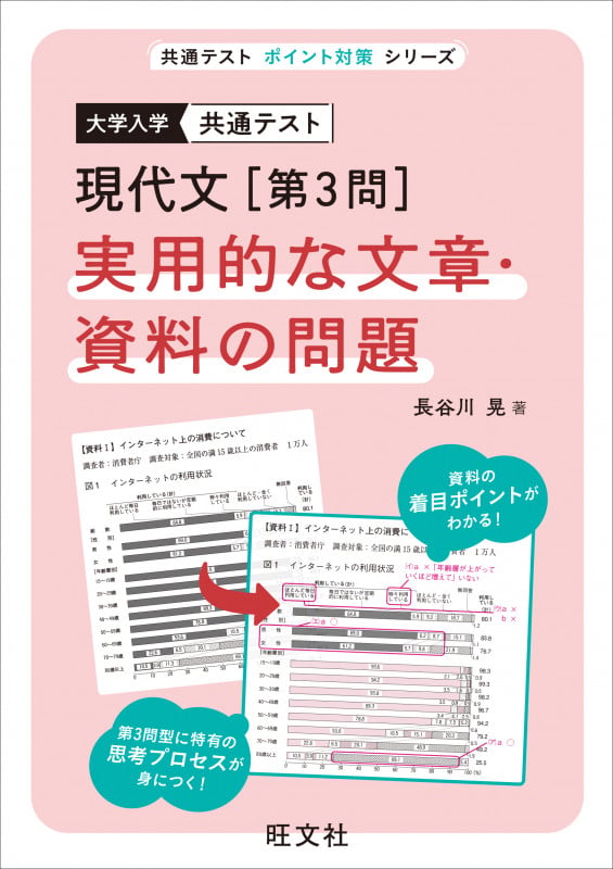 共通テスト 現代文 第3問 実用的な文章・資料の問題