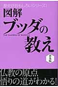 図解 ブッダの教え (歴史がおもしろいシリーズ!)